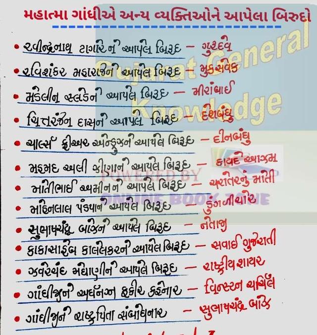 Image result for જાણવા જેવું hd images