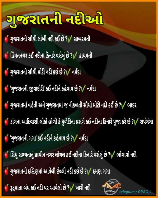 Image result for જાણવા જેવું